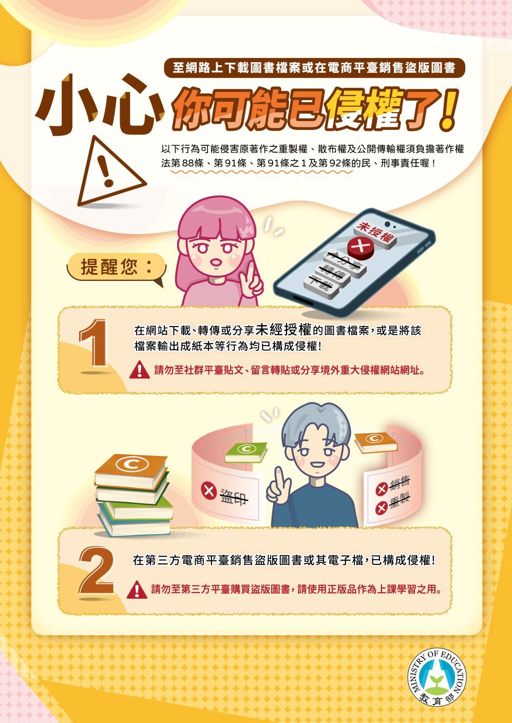 智財權宣導系列1